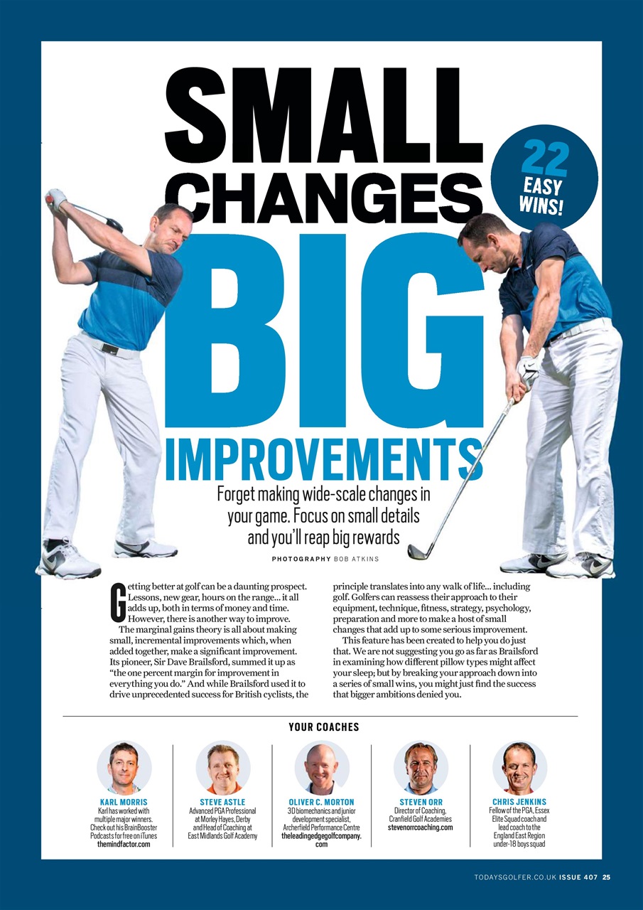 Today's Golfer Preview Pages