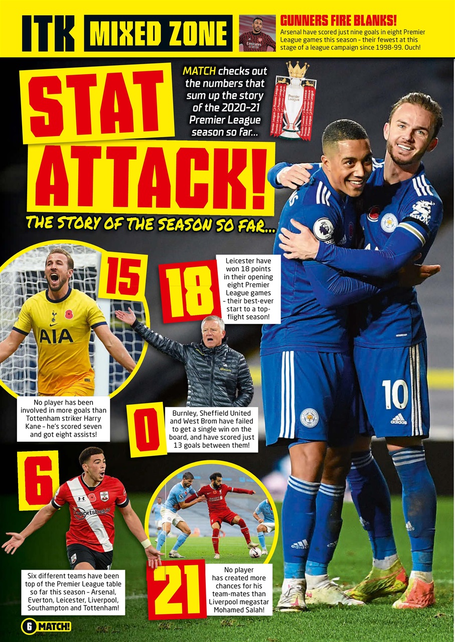 Match Preview Pages