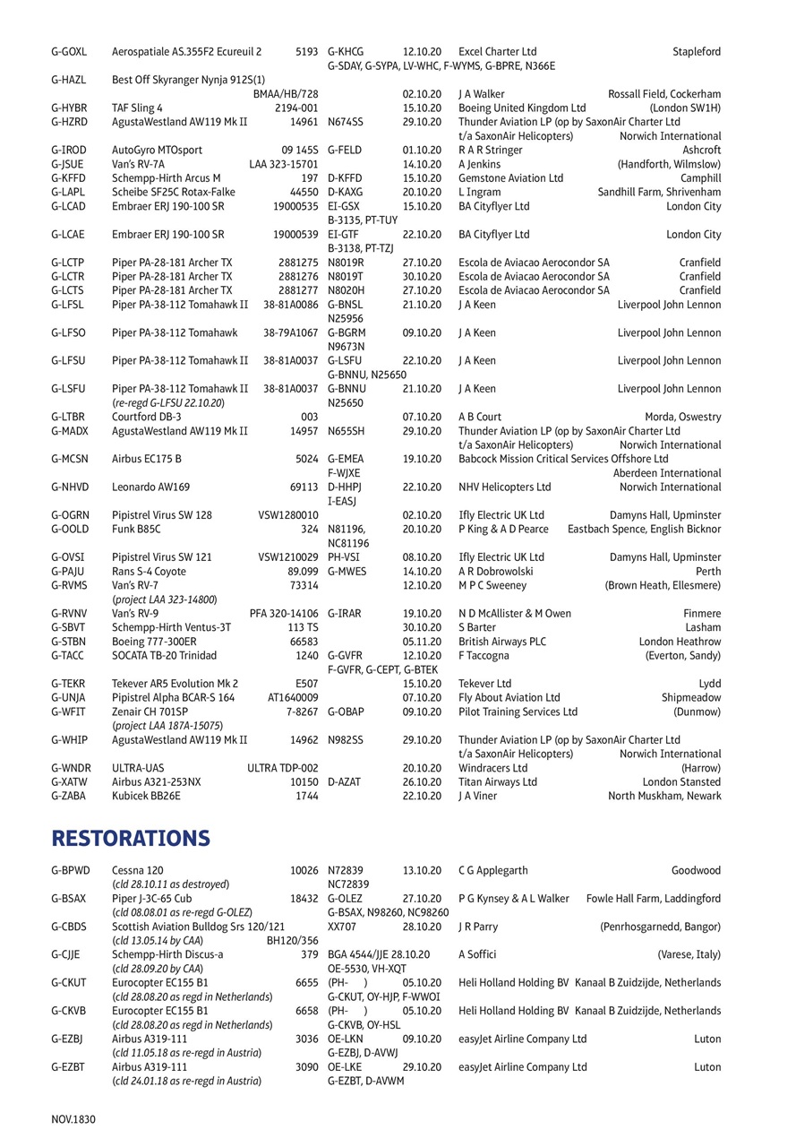Air Britain News Preview Pages