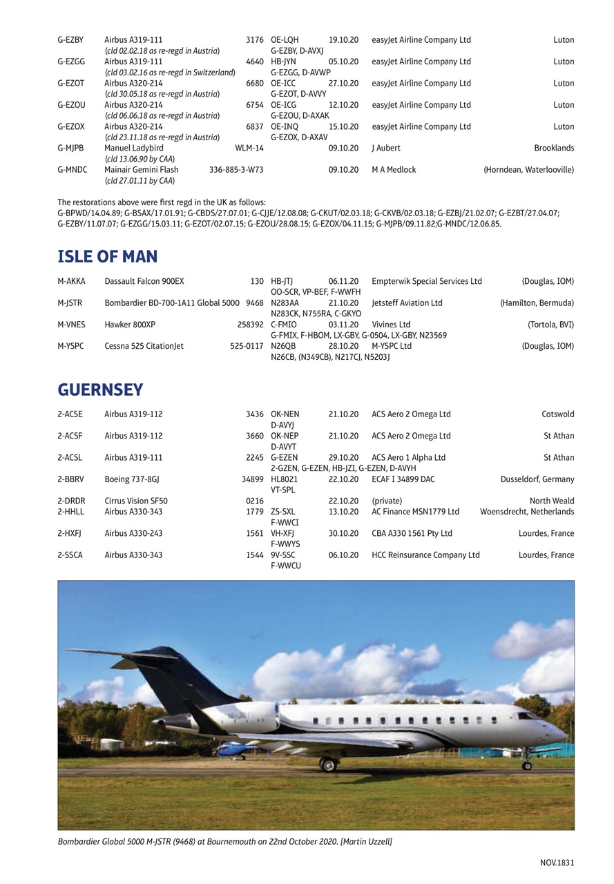 Air Britain News Preview Pages