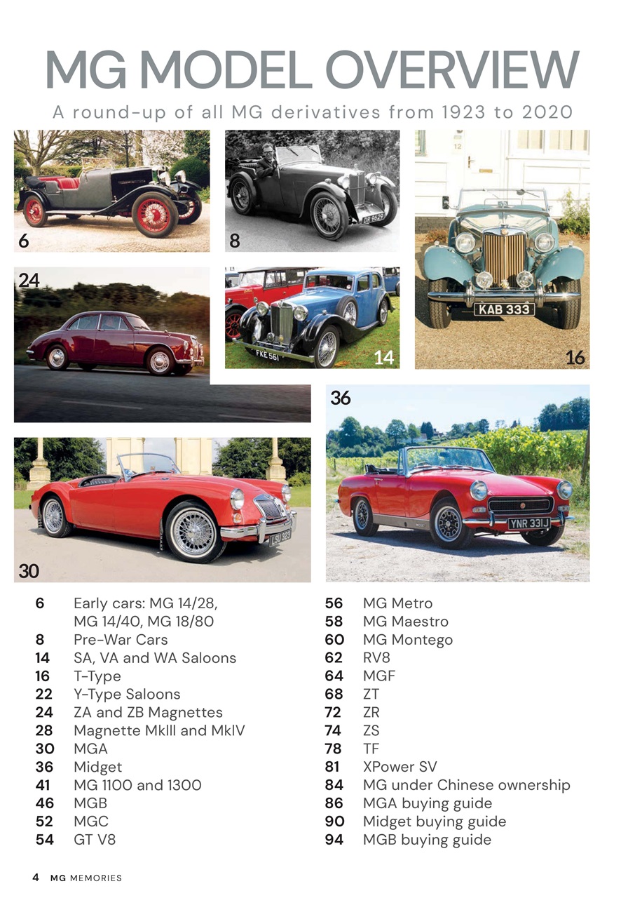 MG Memories Preview Pages