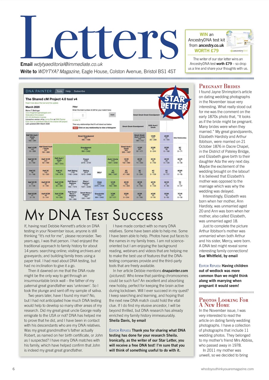 Who Do You Think You Are? Preview Pages