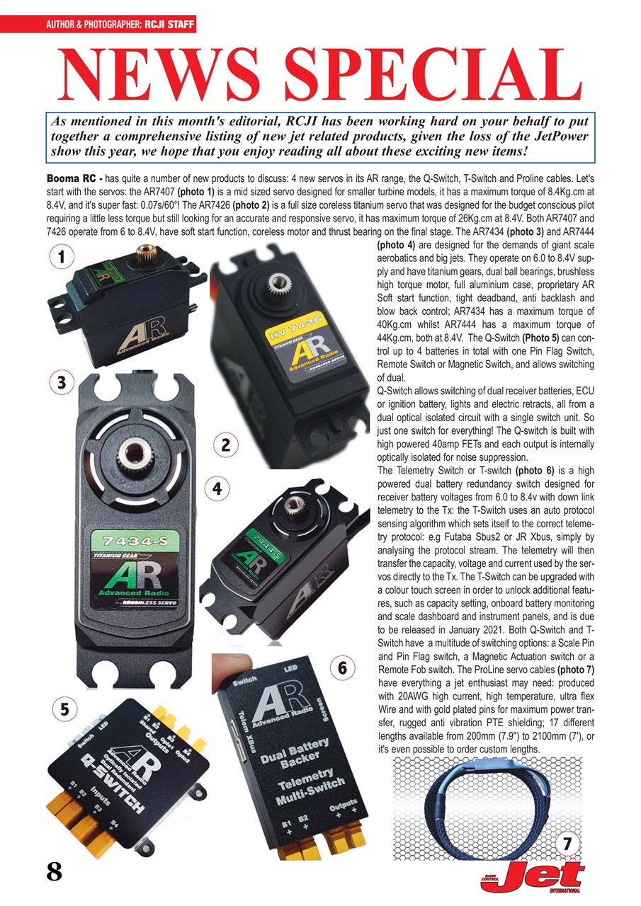 RC Jet International Preview Pages