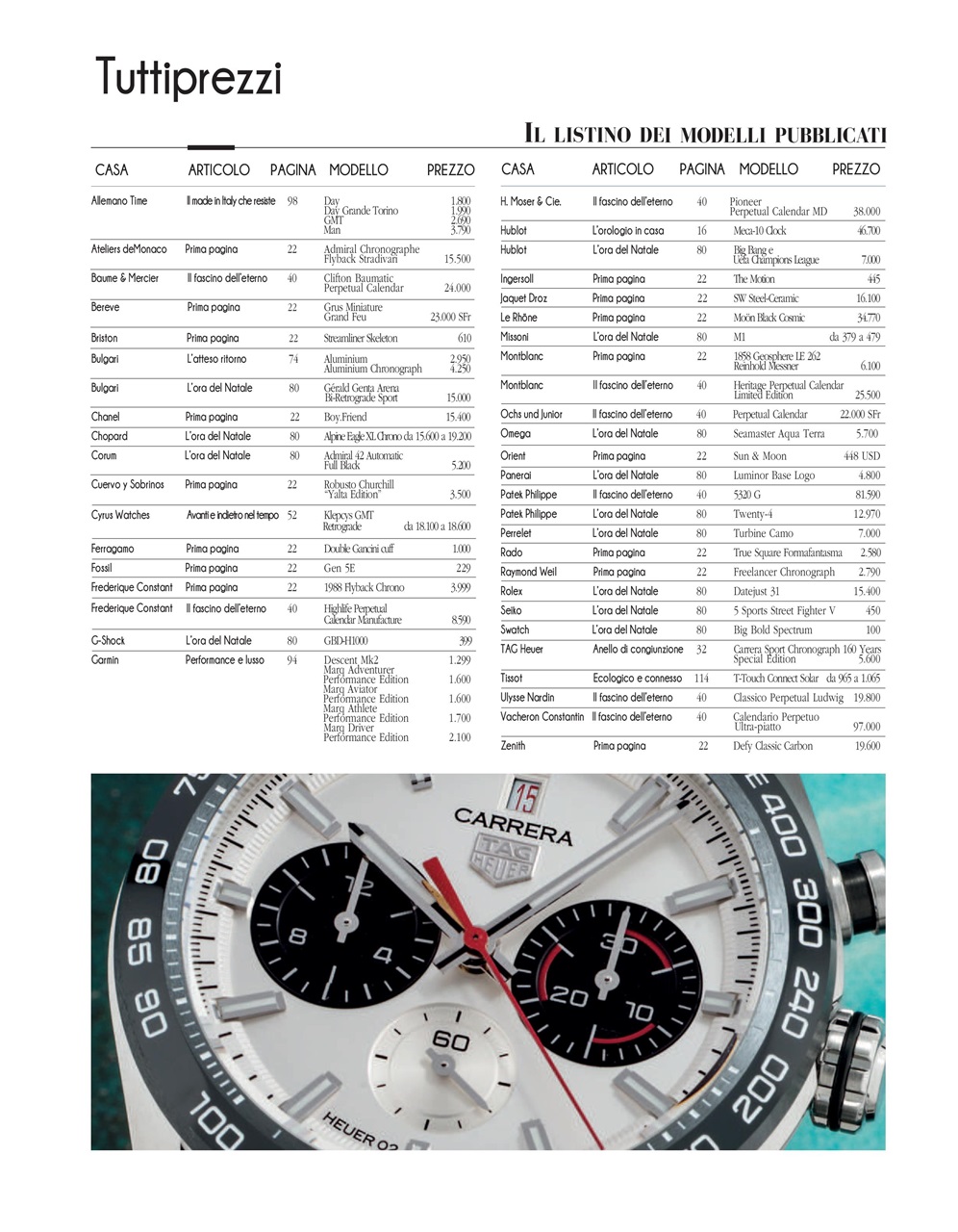 L'Orologio Preview Pages