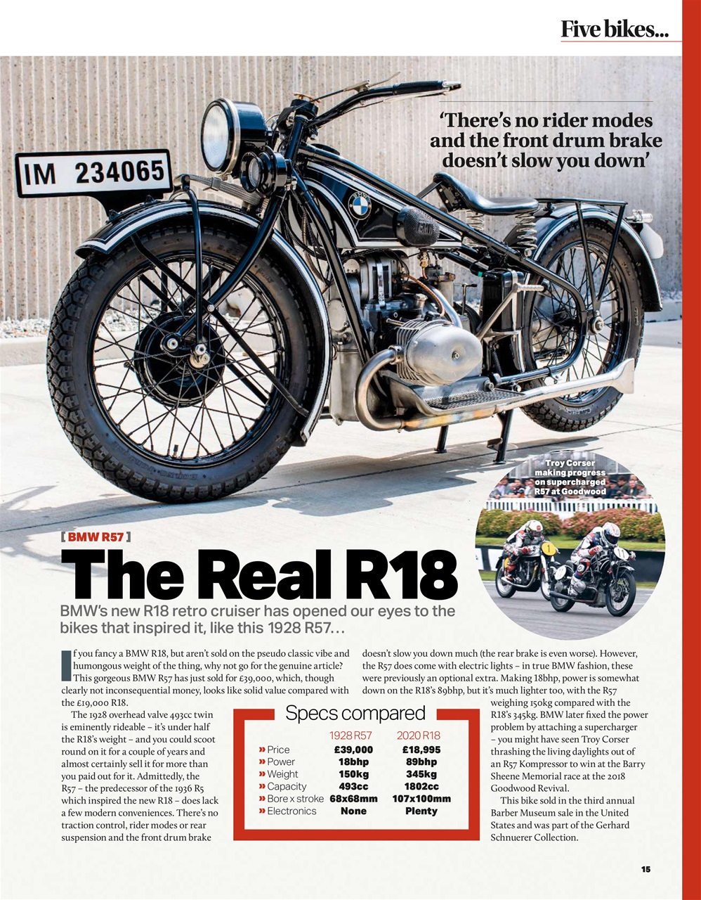 Bike Preview Pages