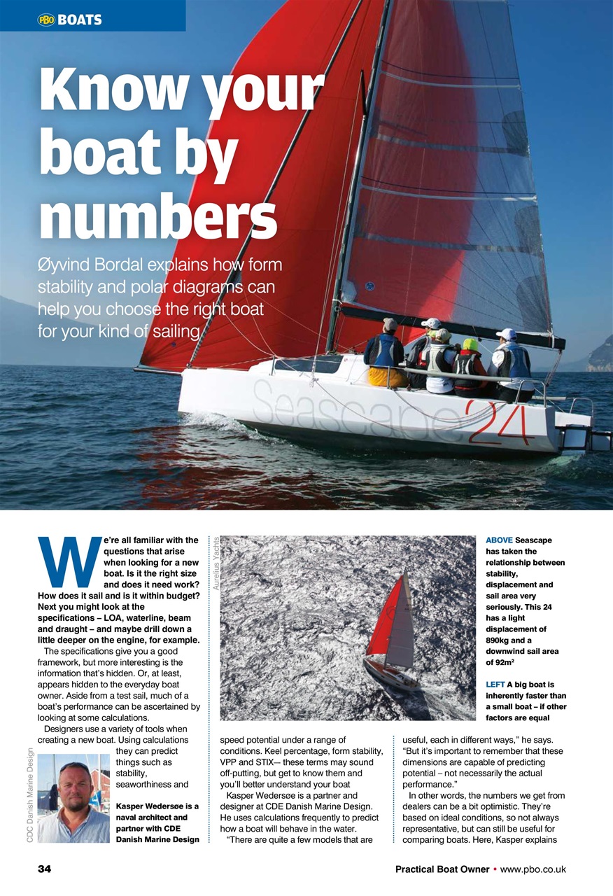 Practical Boatowner Preview Pages
