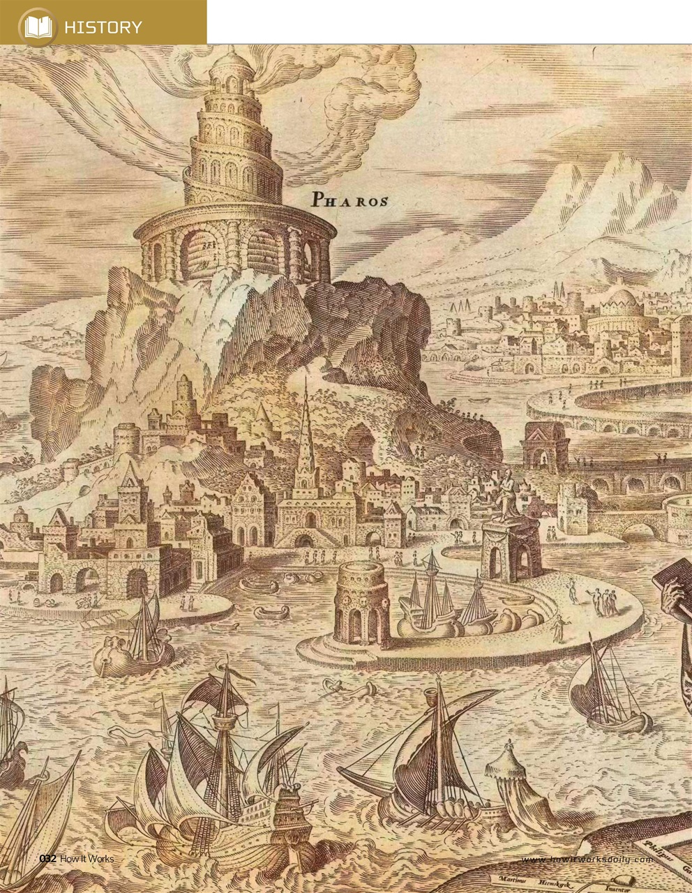 How It Works Preview Pages