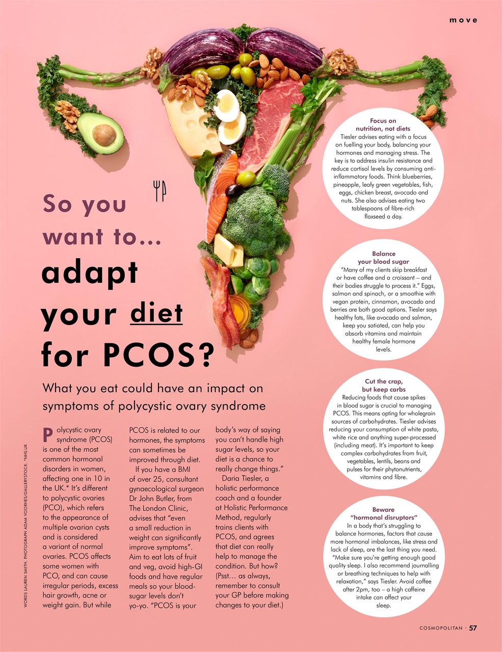 Cosmopolitan Preview Pages