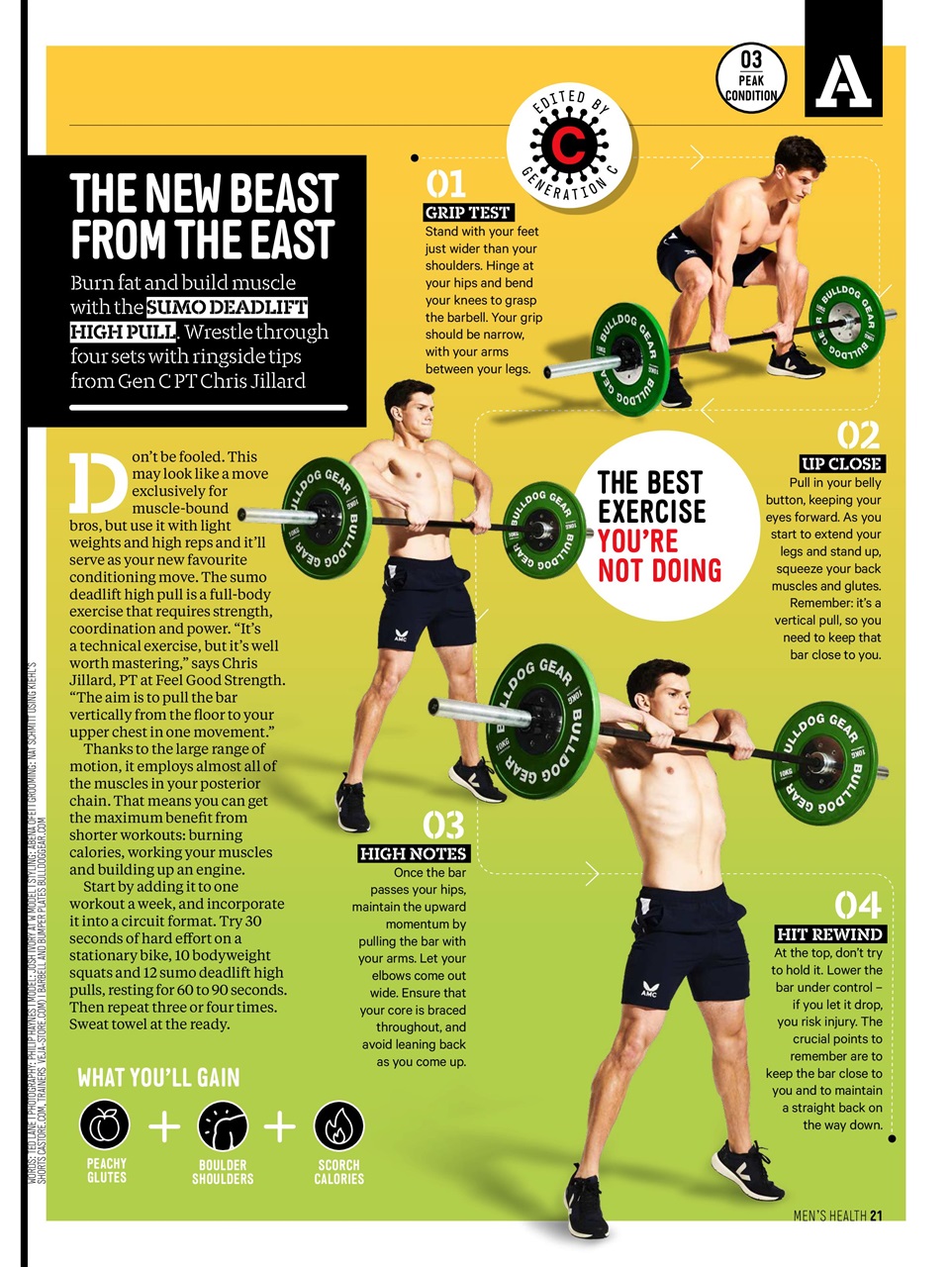 Men's Health Preview Pages