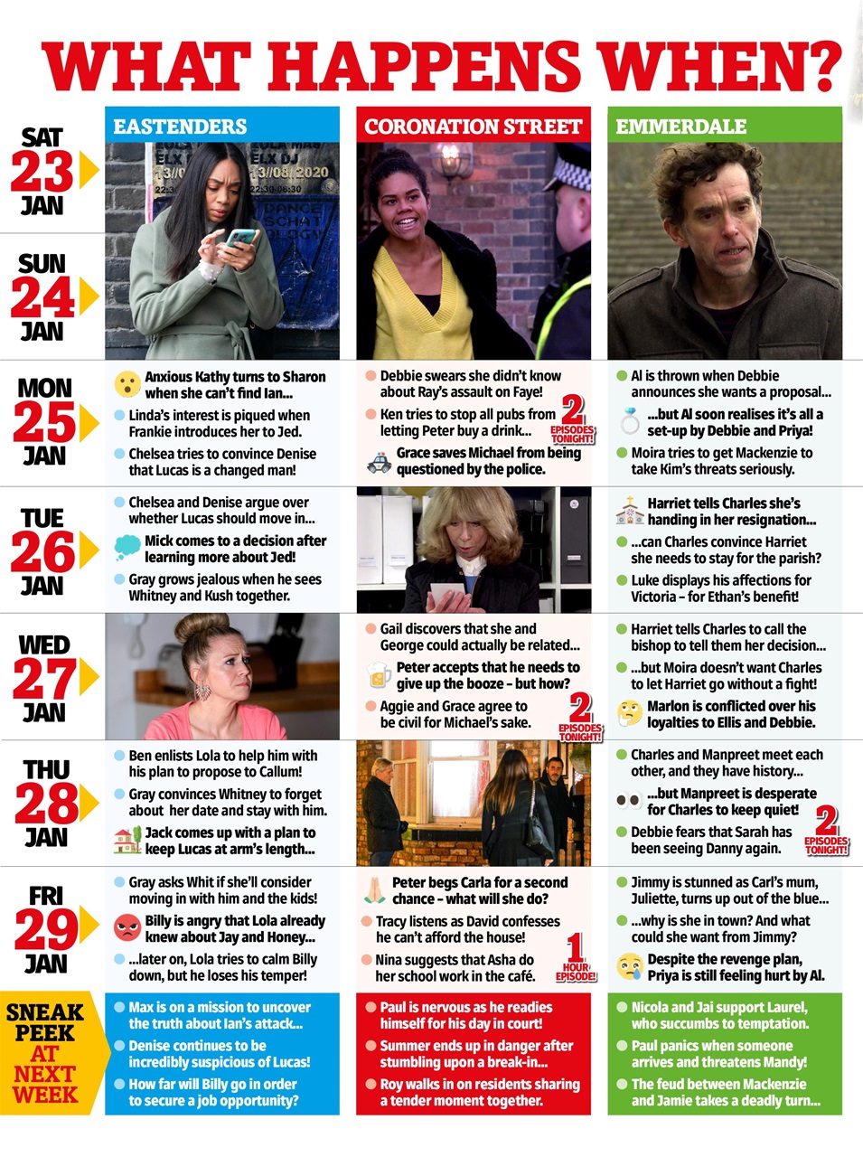 Inside Soap Preview Pages