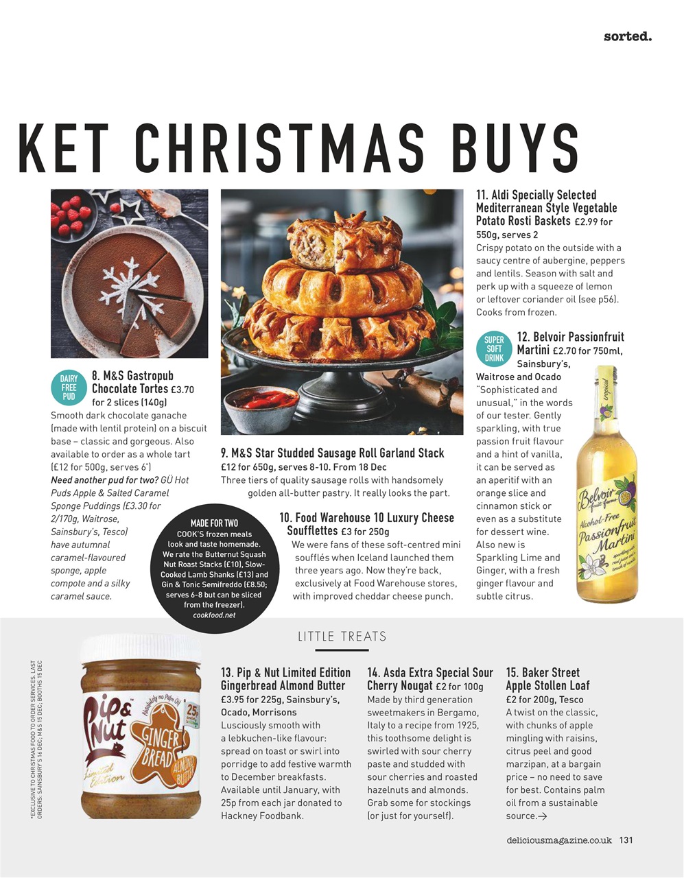 delicious. Magazine Preview Pages