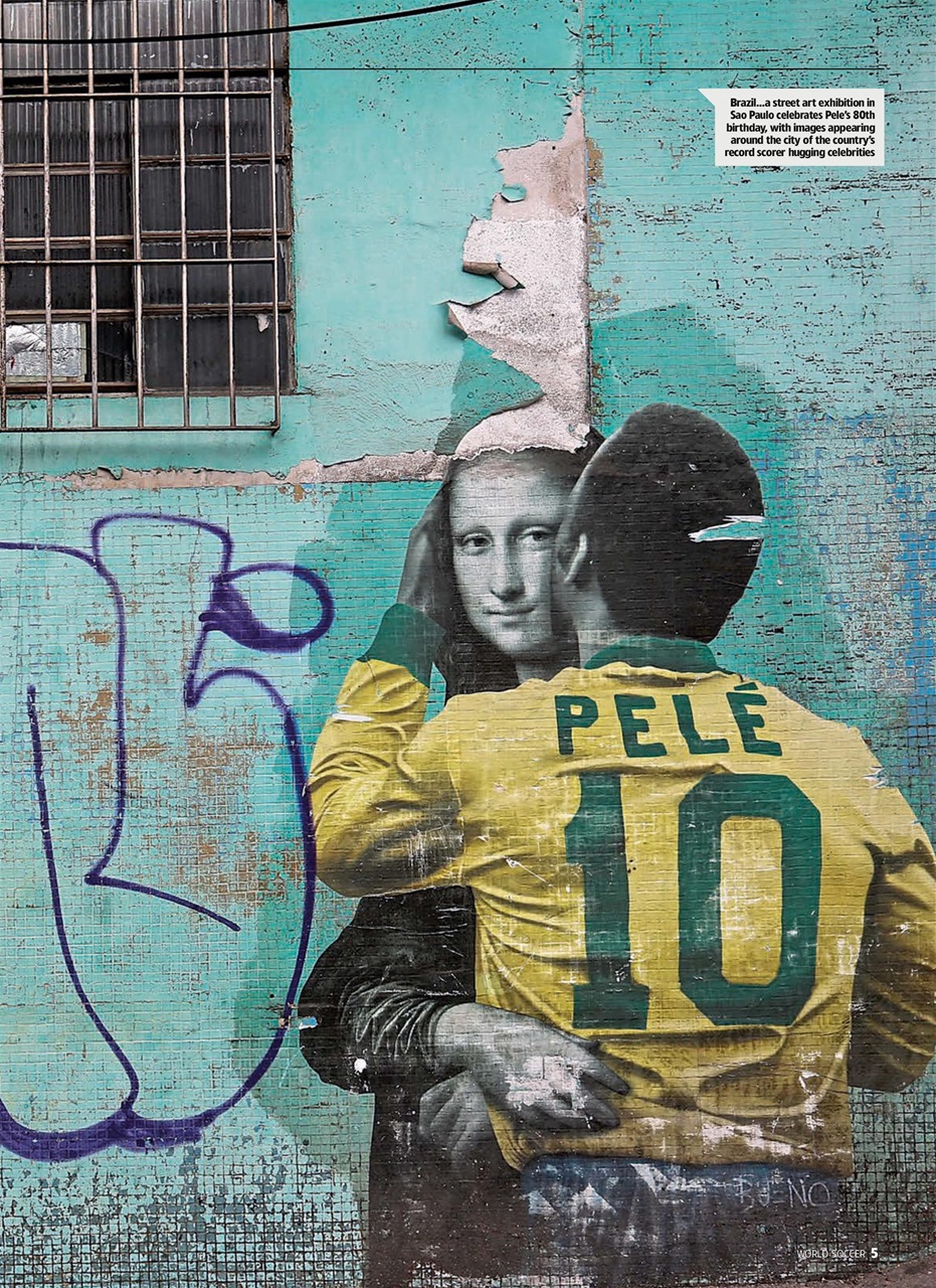 World Soccer Preview Pages