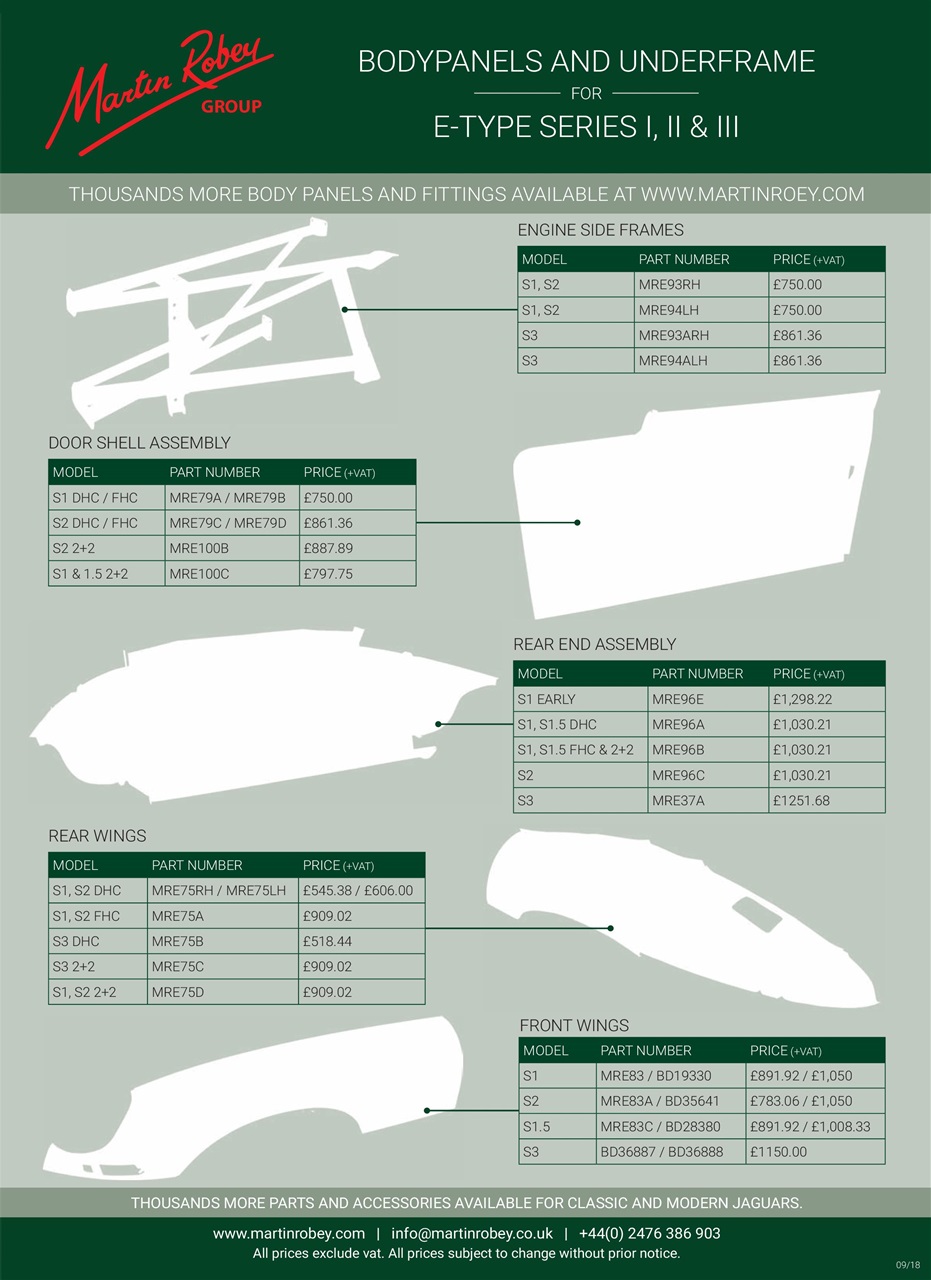 Jaguar World Preview Pages