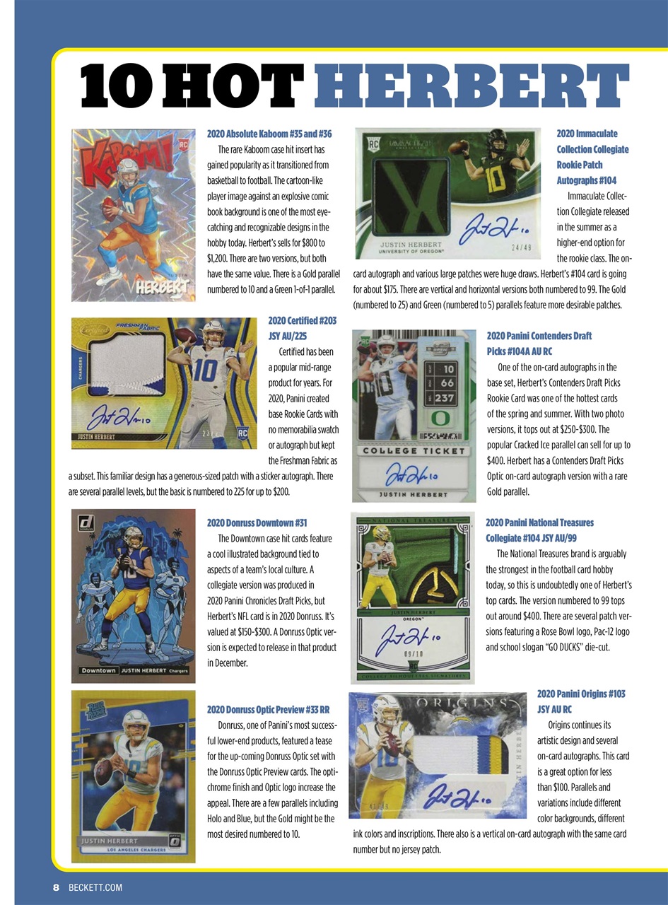 Beckett Football Magazine Preview Pages