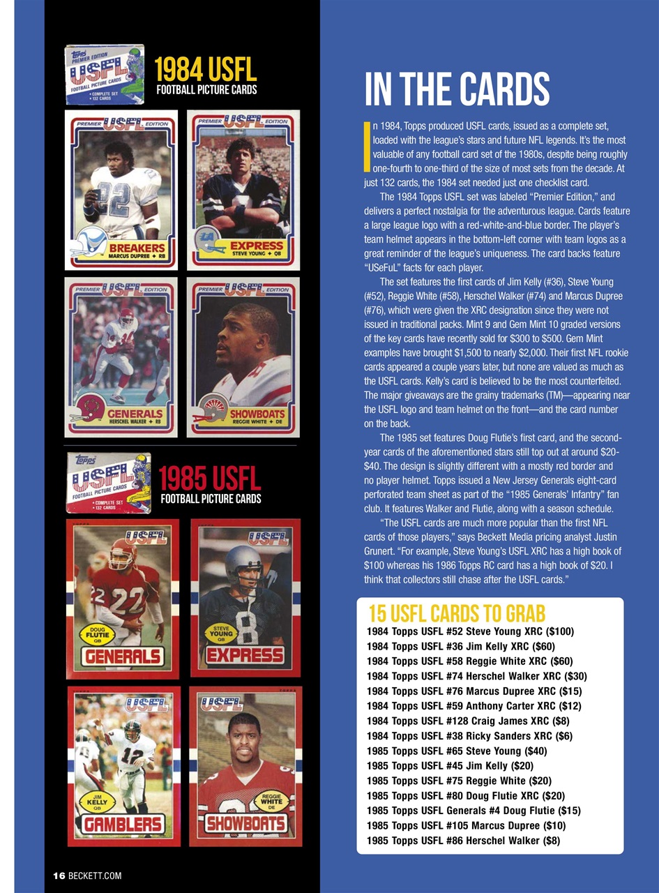 Beckett Football Magazine Preview Pages