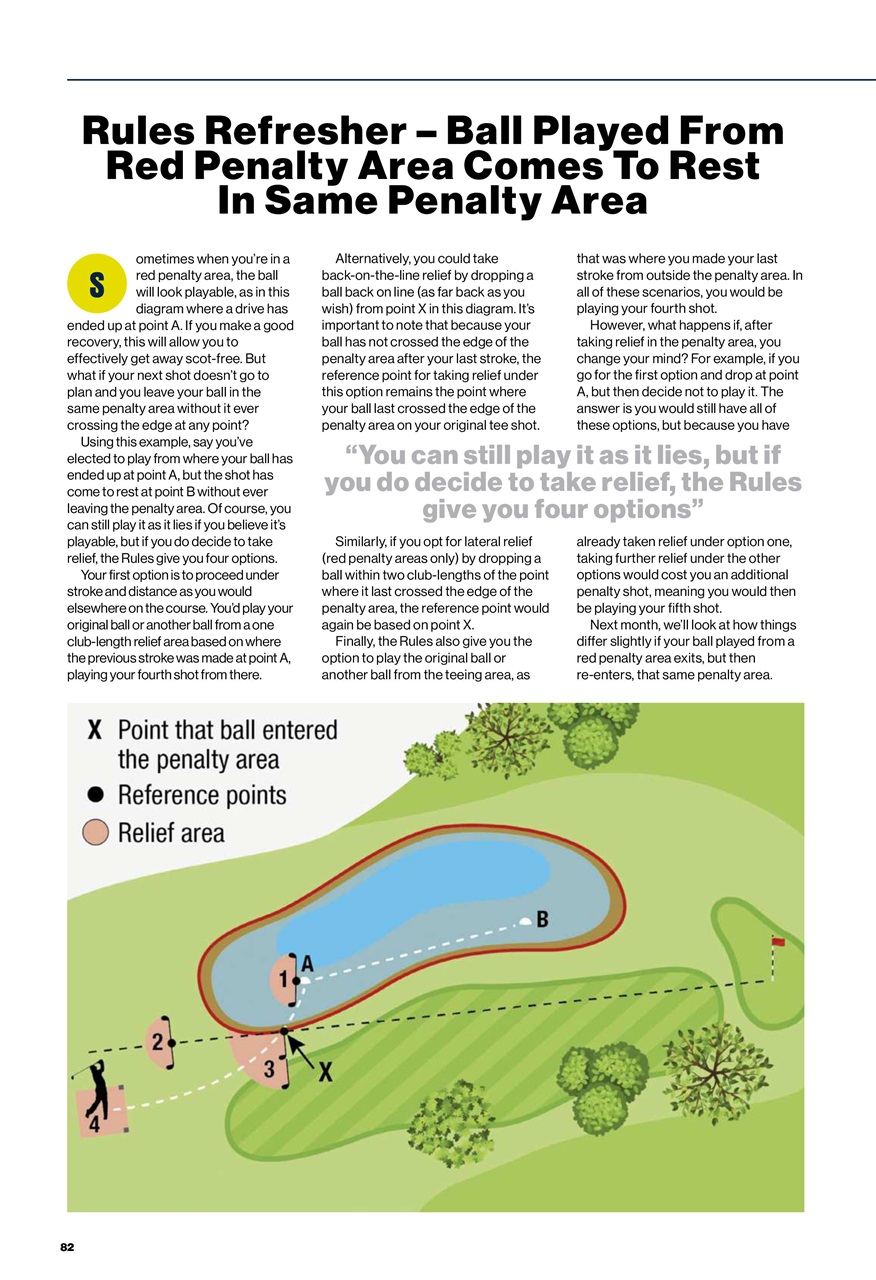 Golf Monthly Preview Pages
