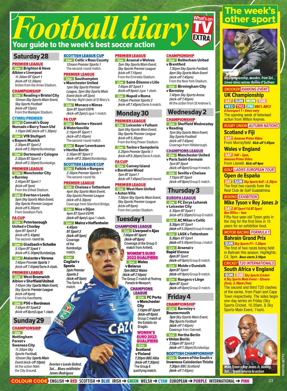 What's on TV Preview Pages