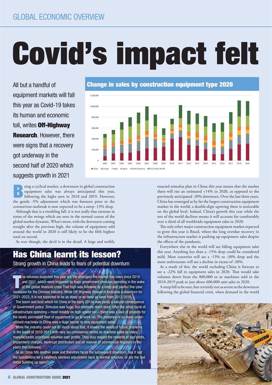 International Construction Preview Pages
