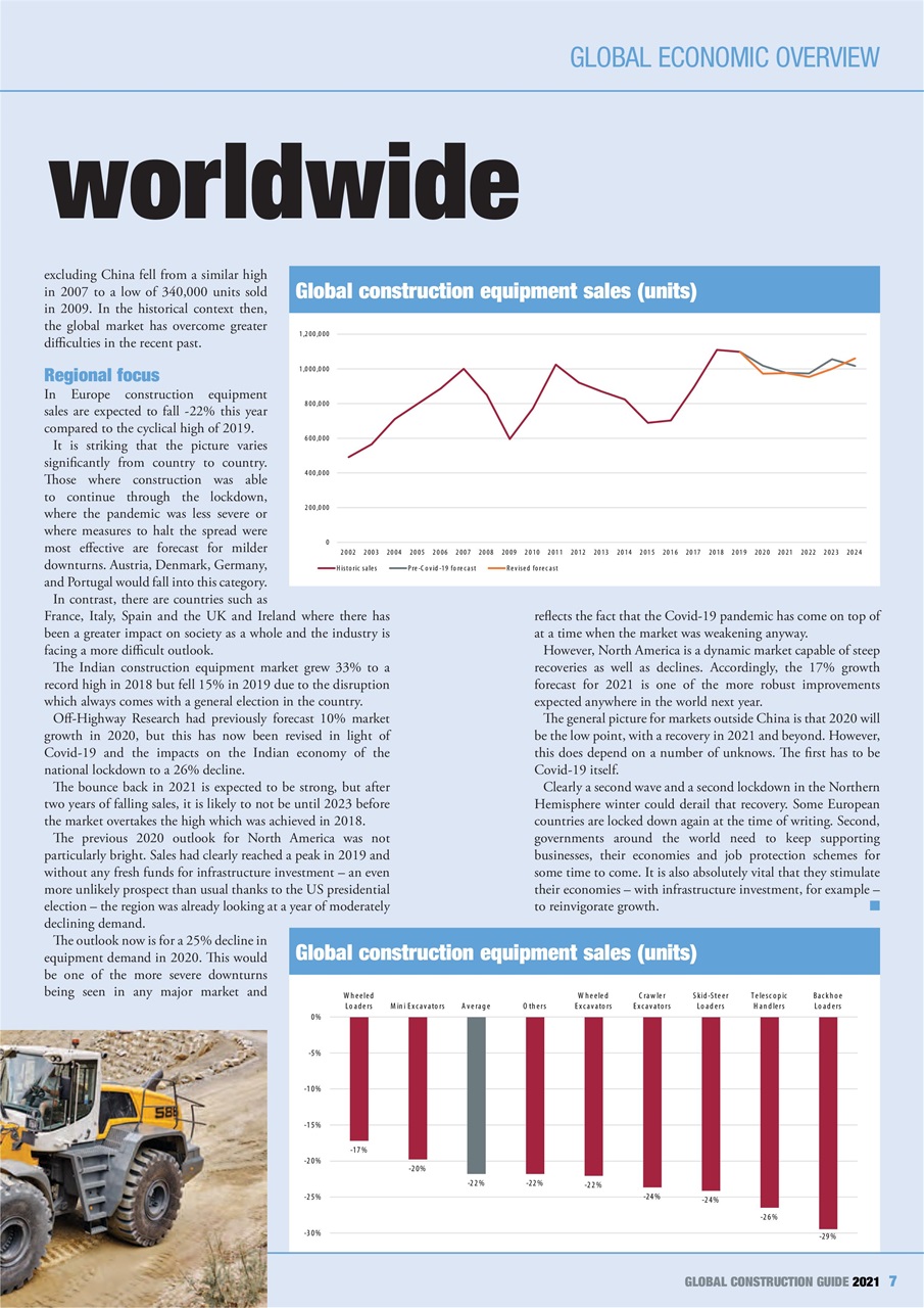 International Construction Preview Pages