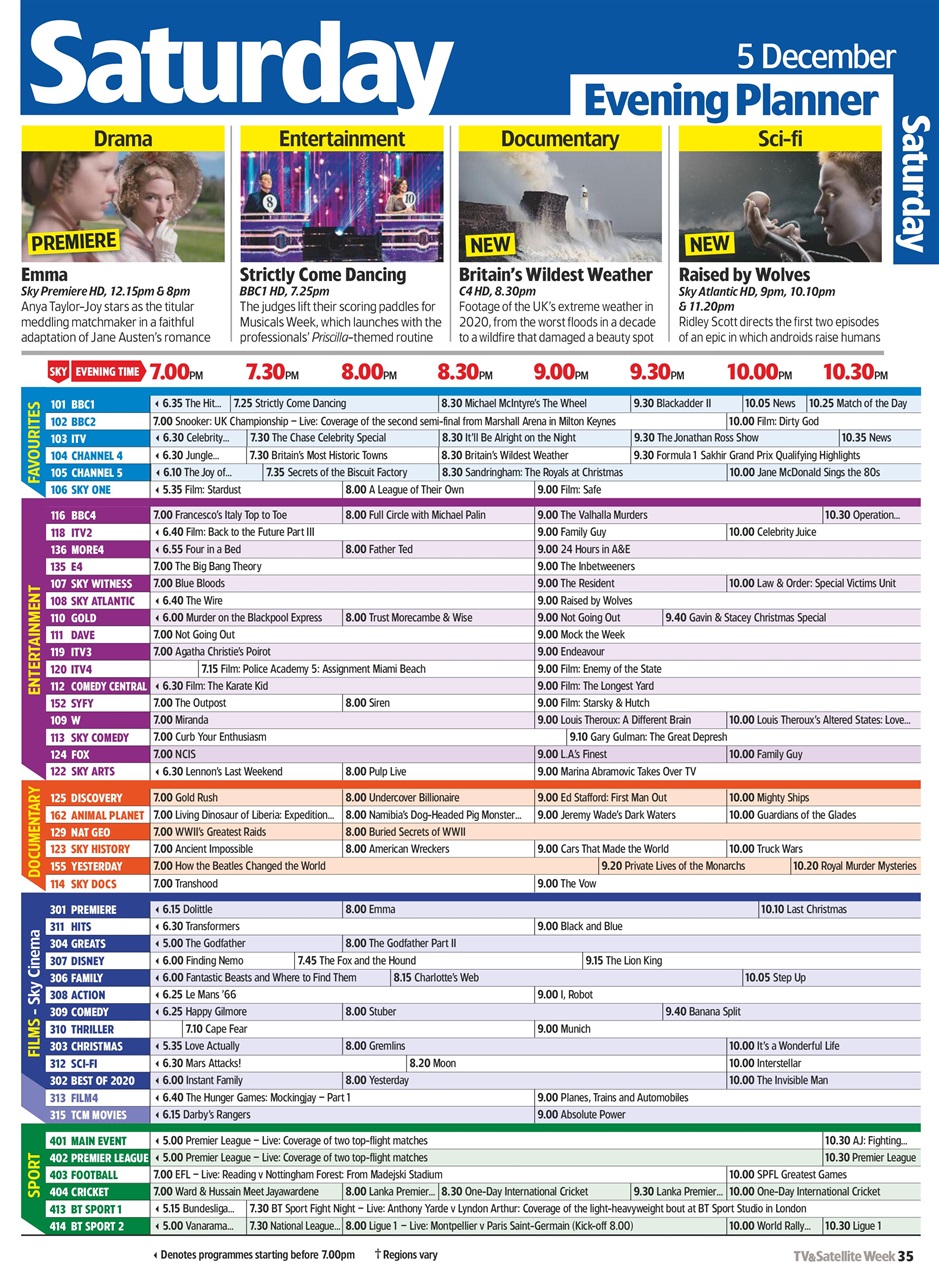 TV & Satellite Week Preview Pages
