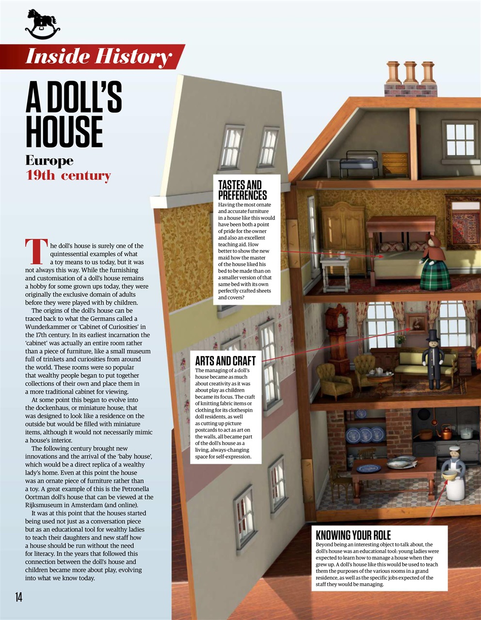 All About History Preview Pages