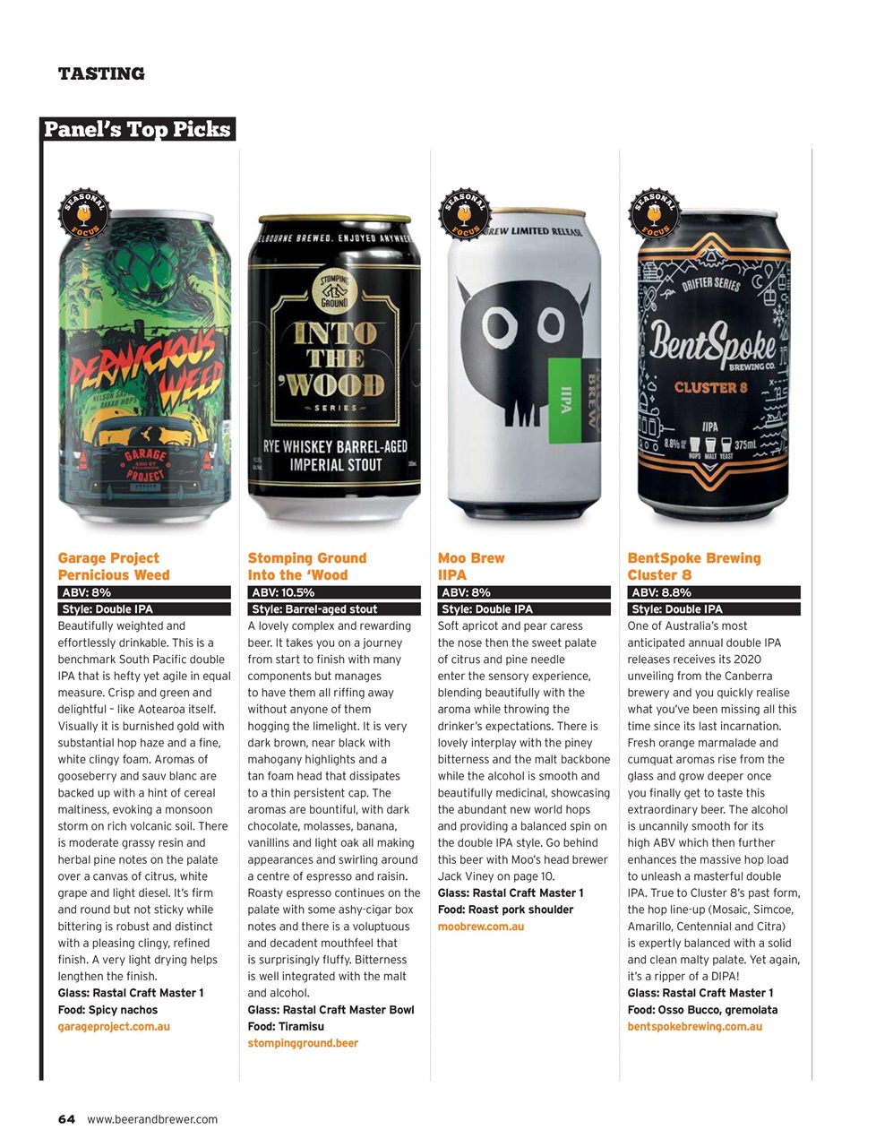 Beer and Brewer Preview Pages