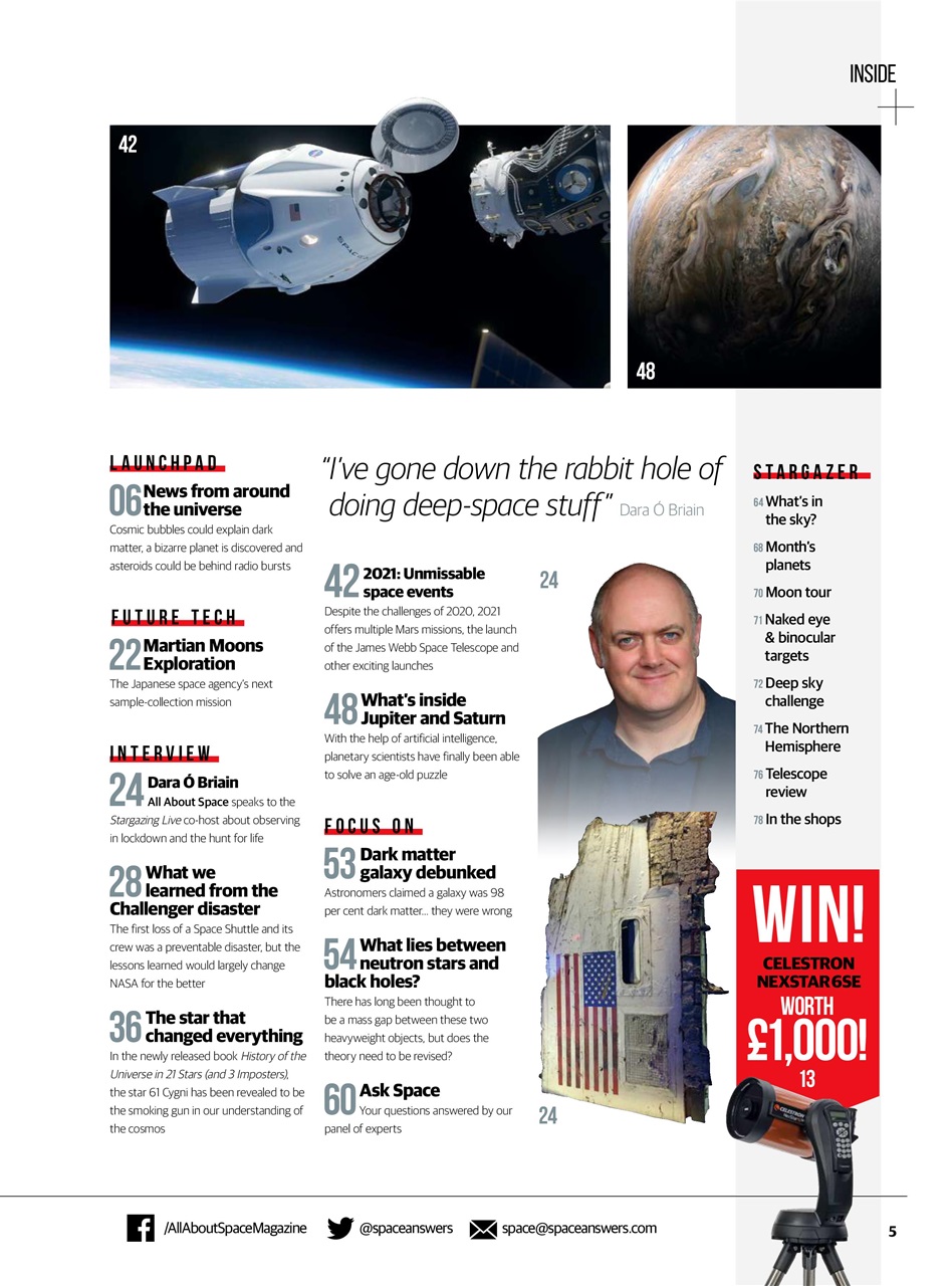 All About Space Preview Pages