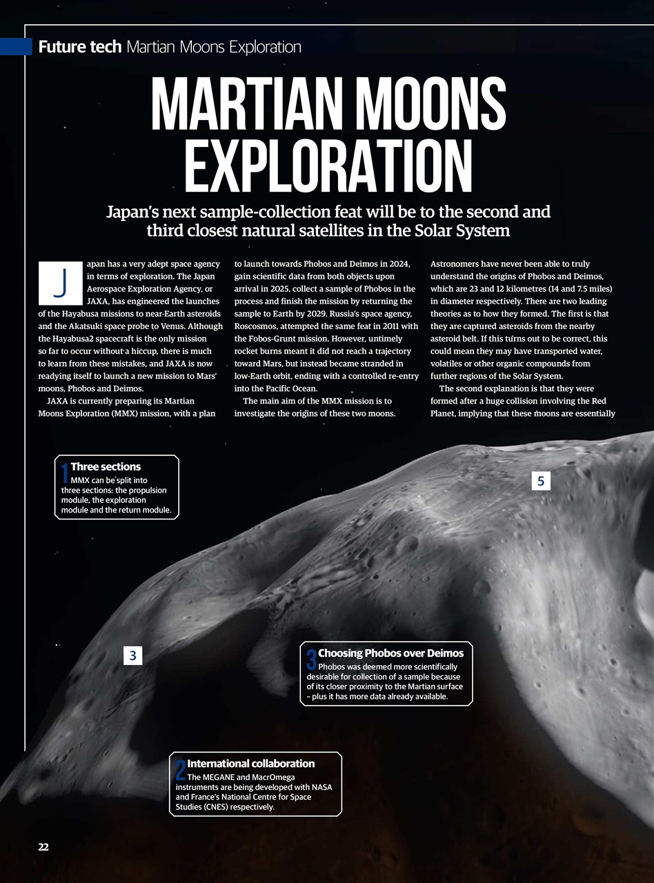 All About Space Preview Pages