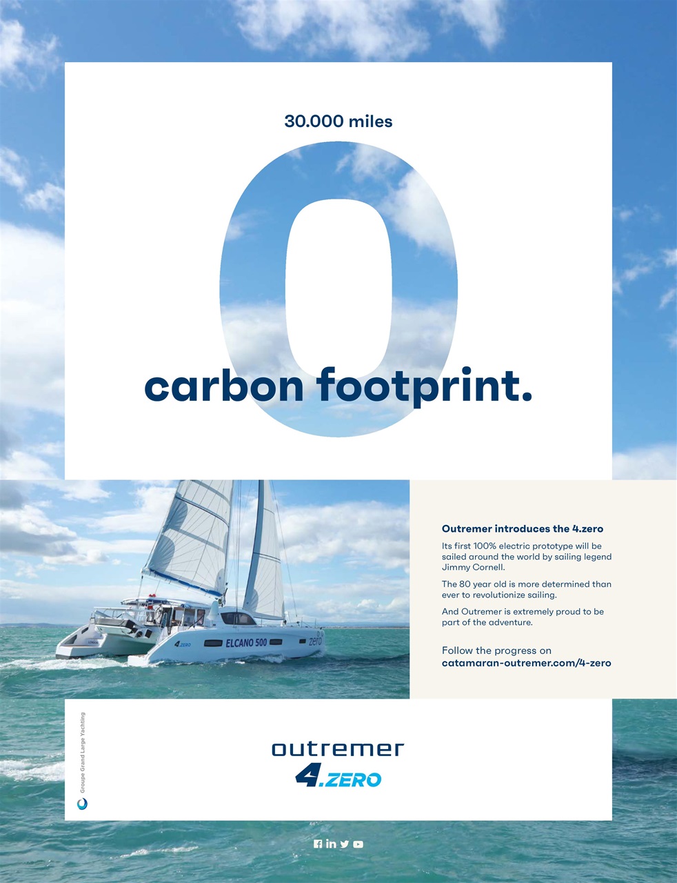 Sailing Today Preview Pages