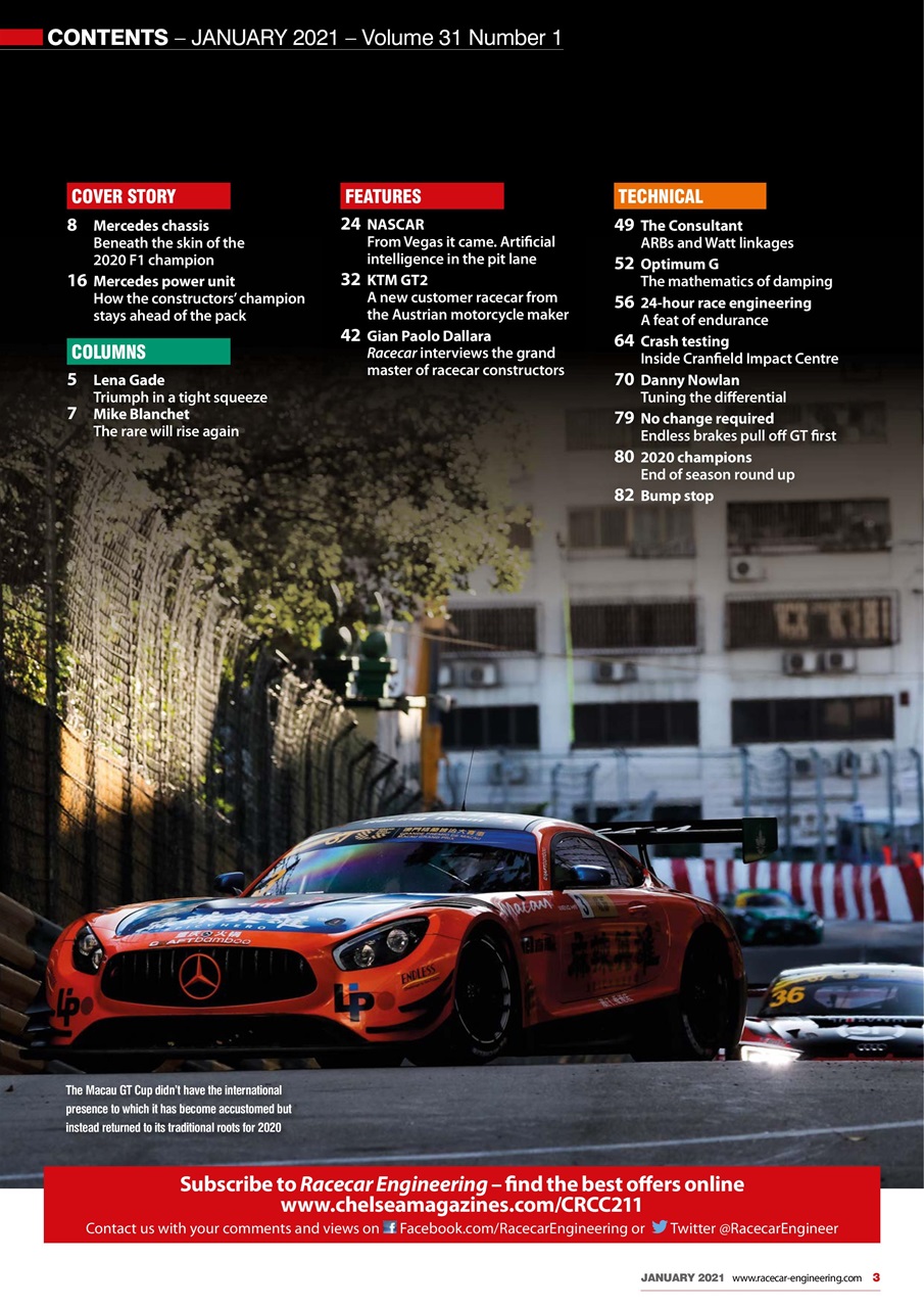 Racecar Engineering Preview Pages
