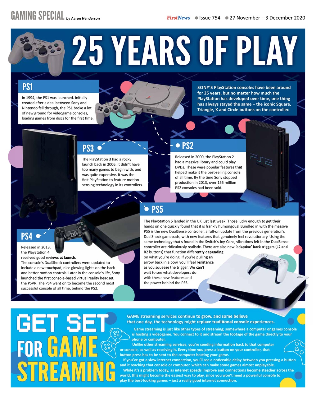 First News Preview Pages