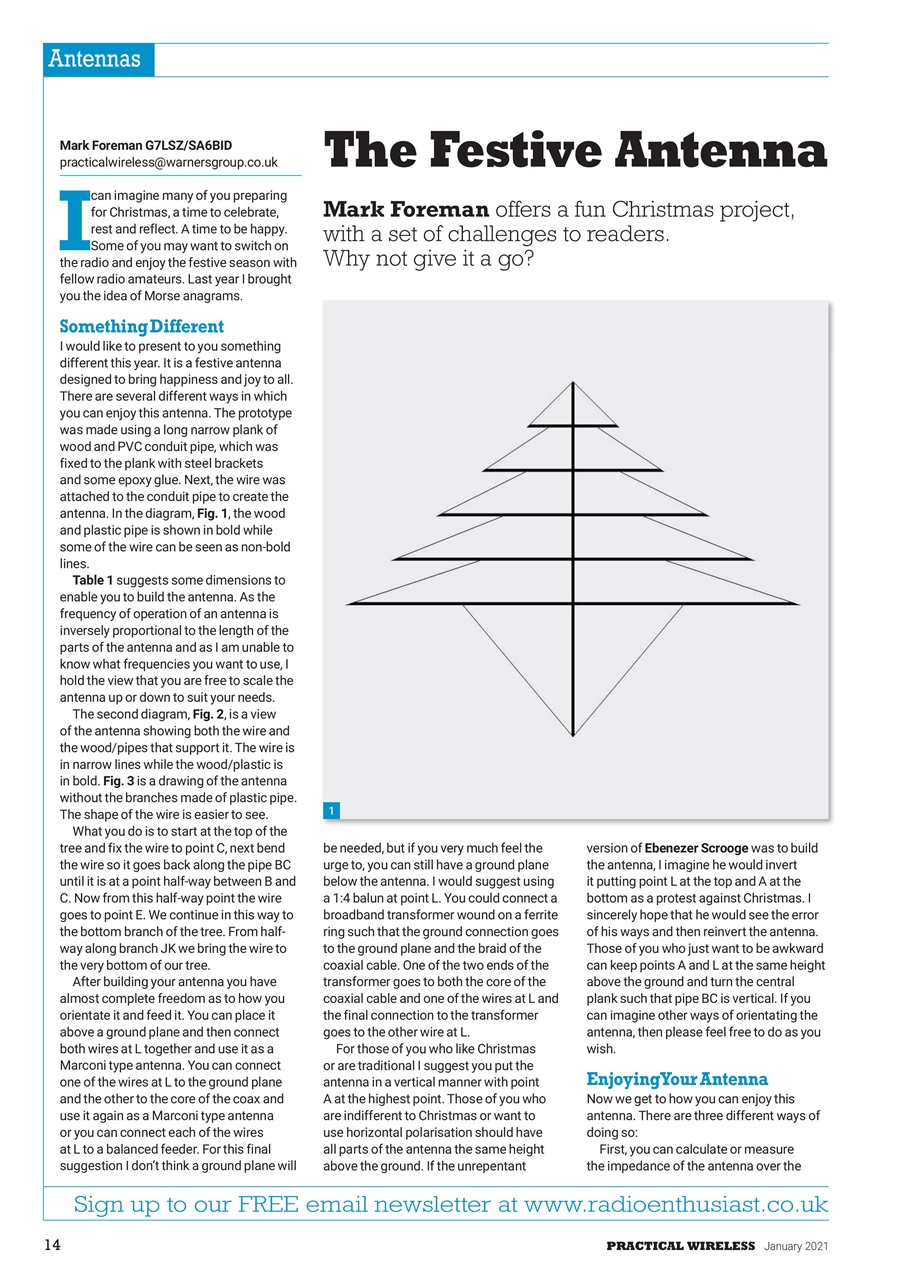 Practical Wireless Preview Pages