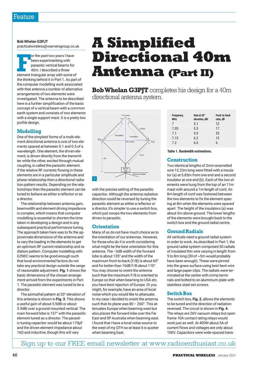 Practical Wireless Preview Pages