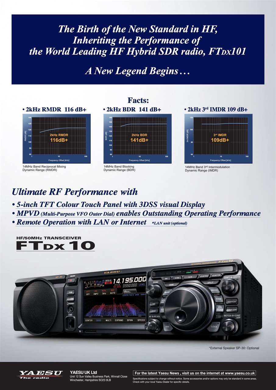 Practical Wireless Preview Pages