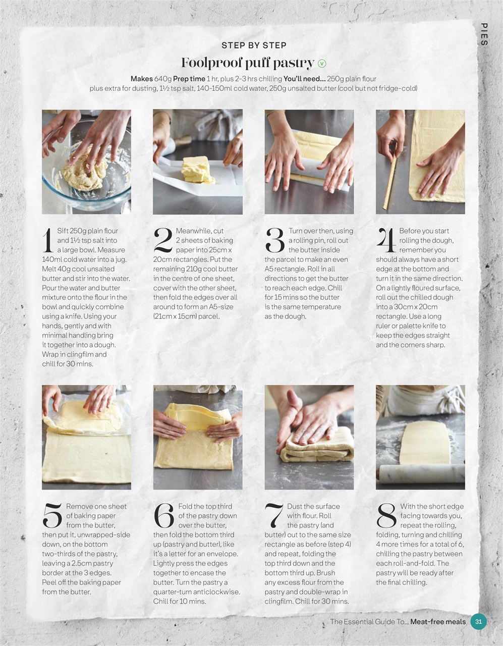 The Essential Guide To... Preview Pages