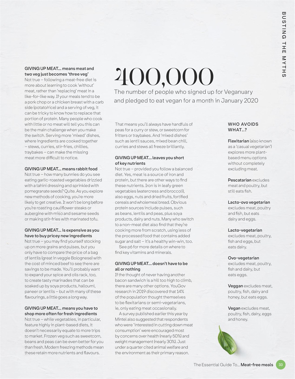 The Essential Guide To... Preview Pages