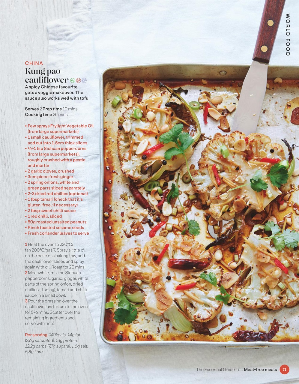 The Essential Guide To... Preview Pages