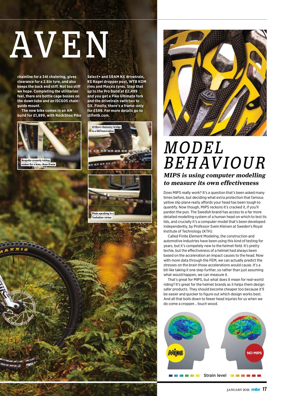 Mountain Bike Rider Preview Pages