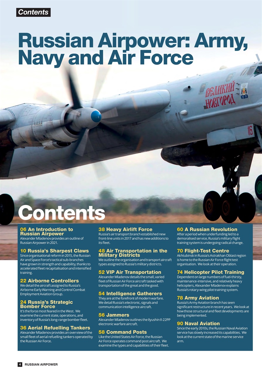 Combat Aircraft Journal Preview Pages