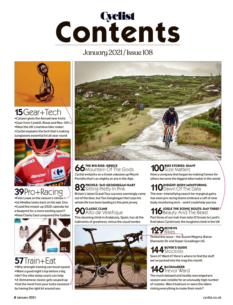 Cyclist Preview Pages