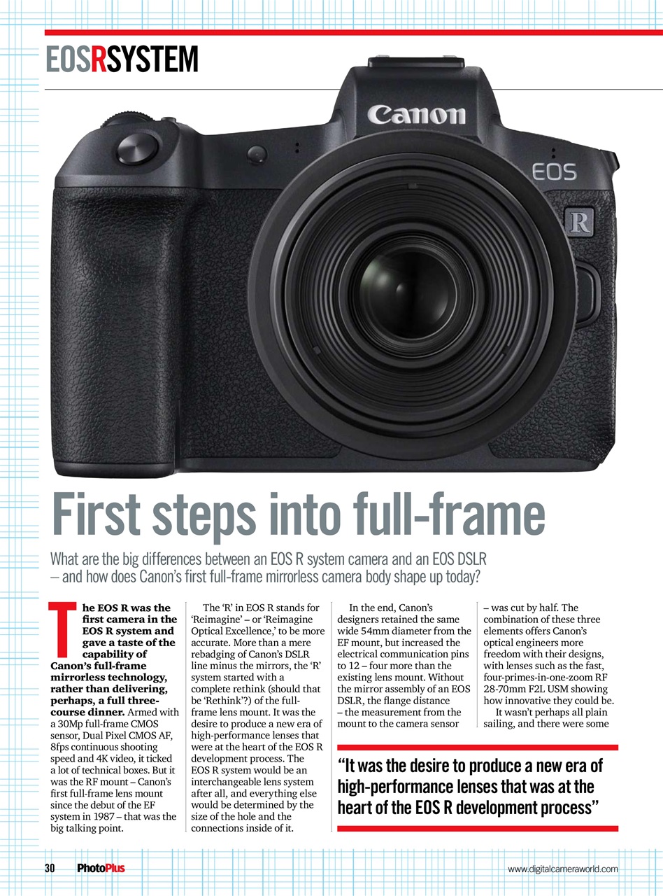 PhotoPlus Preview Pages
