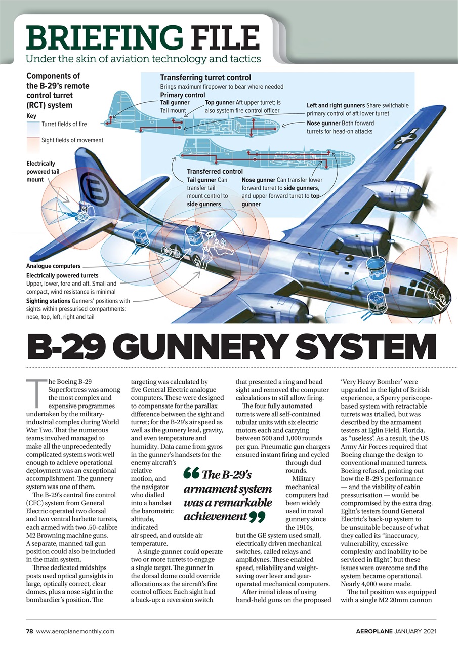 Aeroplane Preview Pages