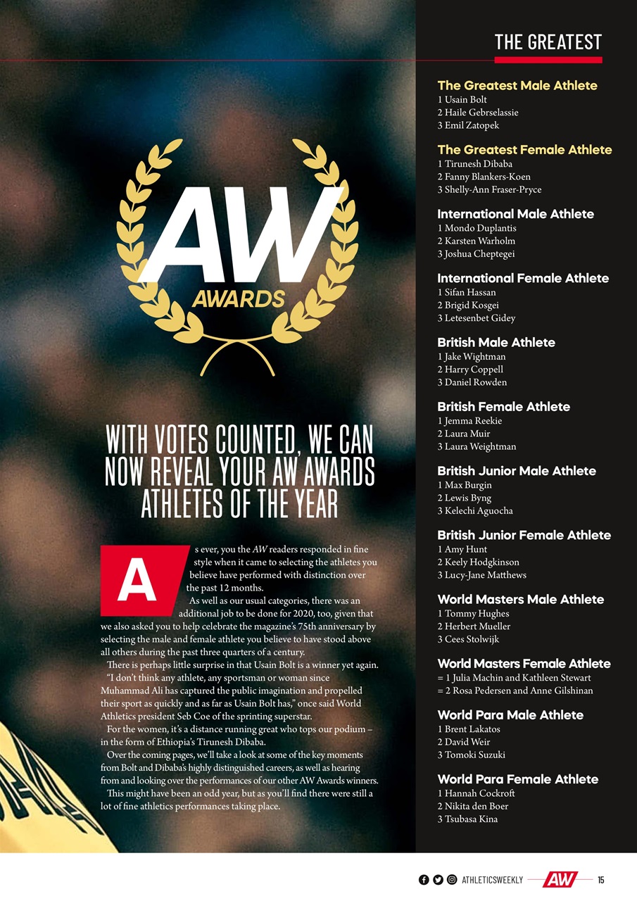 AW – Athletics Weekly Magazine Preview Pages