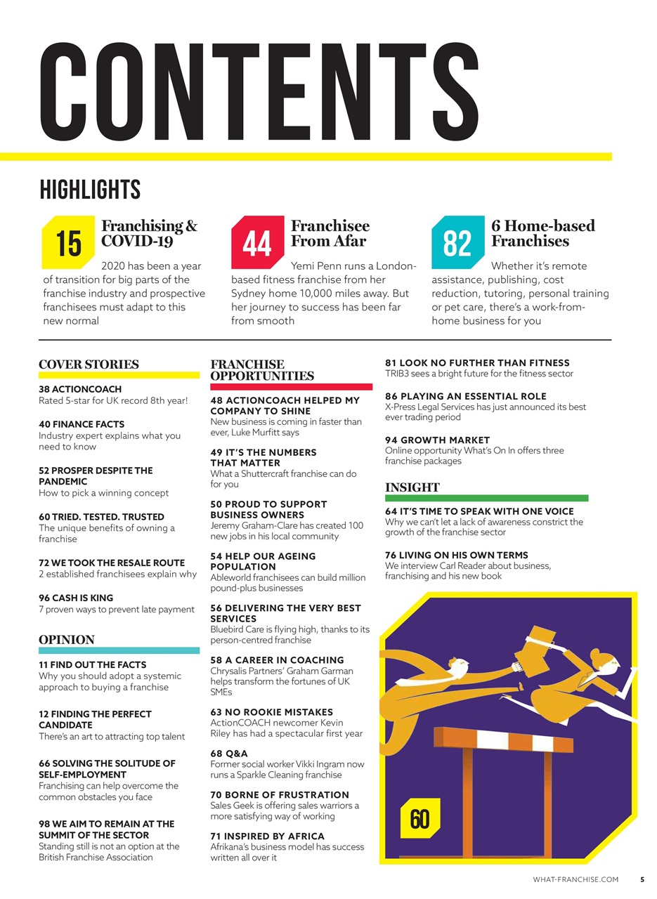 What Franchise Preview Pages