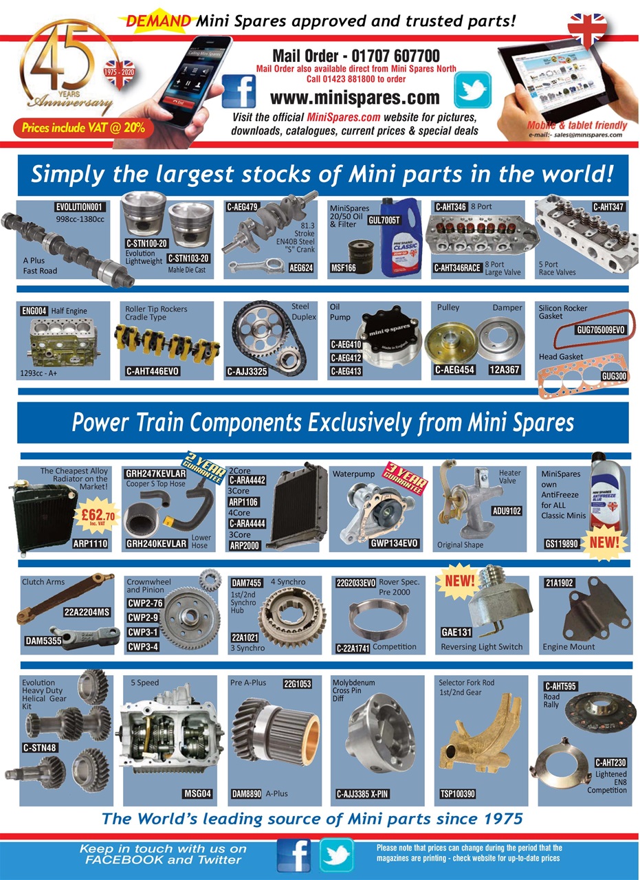 Mini Magazine Preview Pages