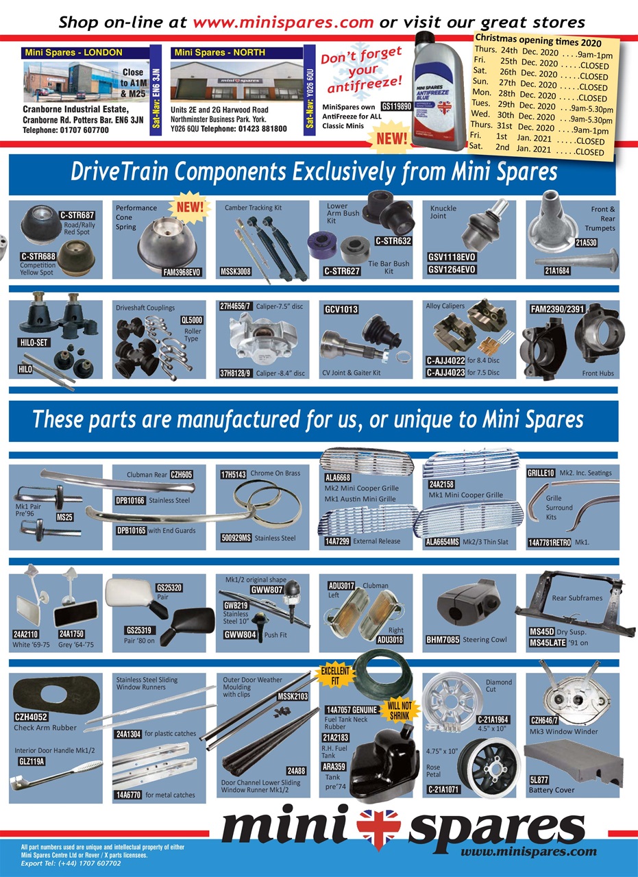 Mini Magazine Preview Pages