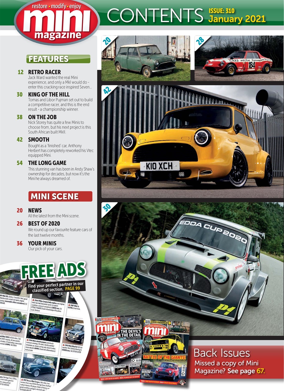 Mini Magazine Preview Pages