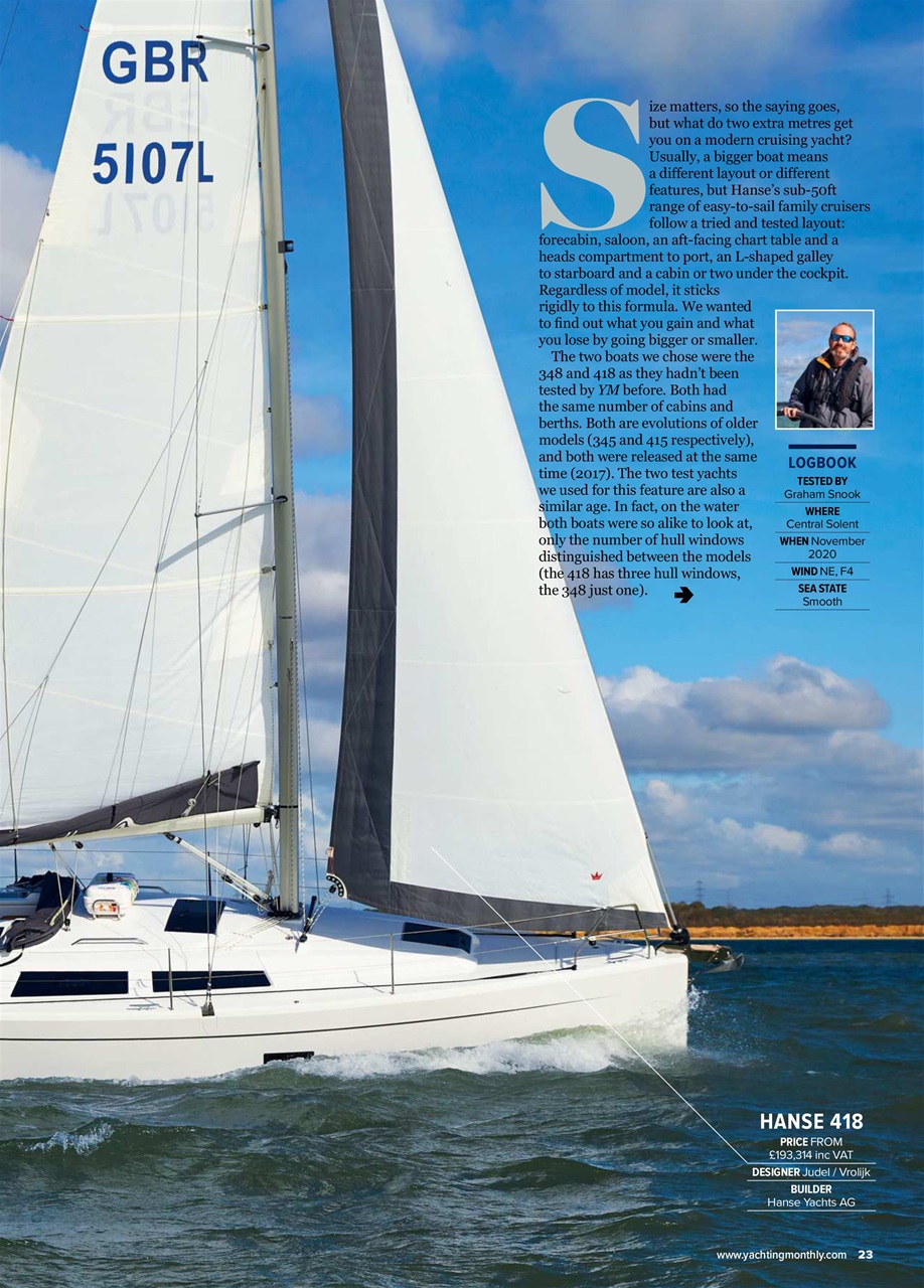 Yachting Monthly Preview Pages