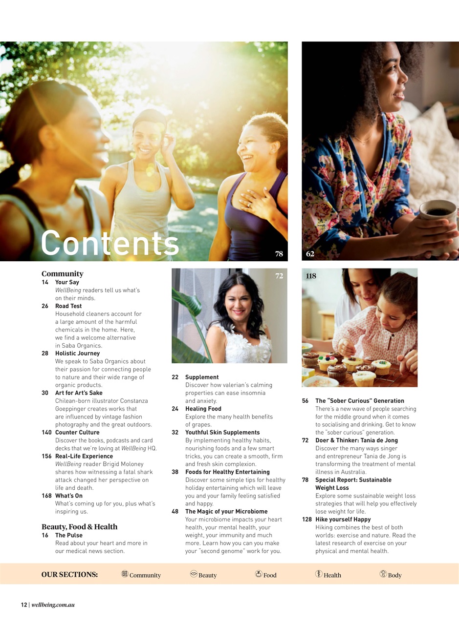 WellBeing Preview Pages