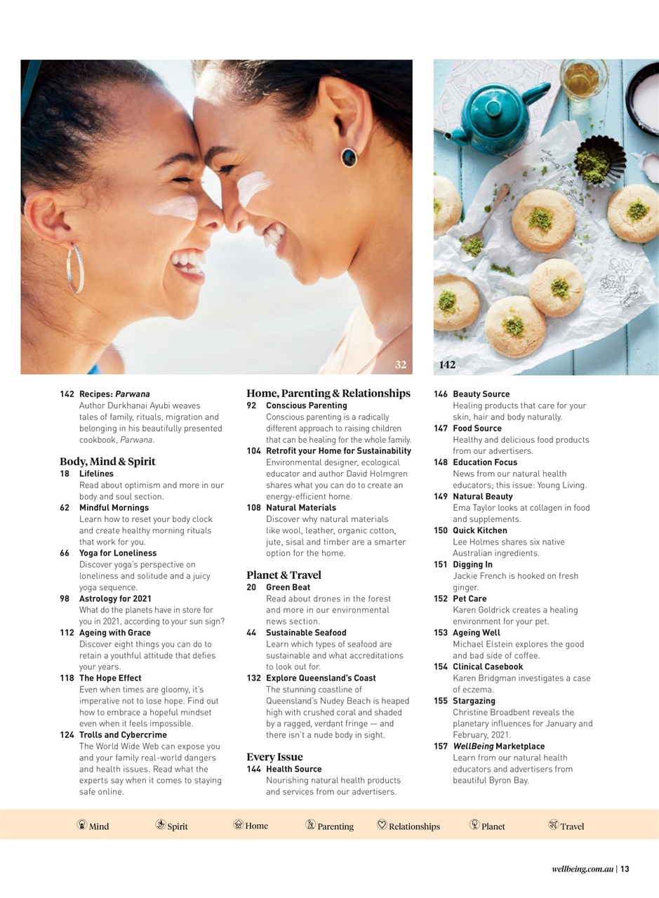 WellBeing Preview Pages